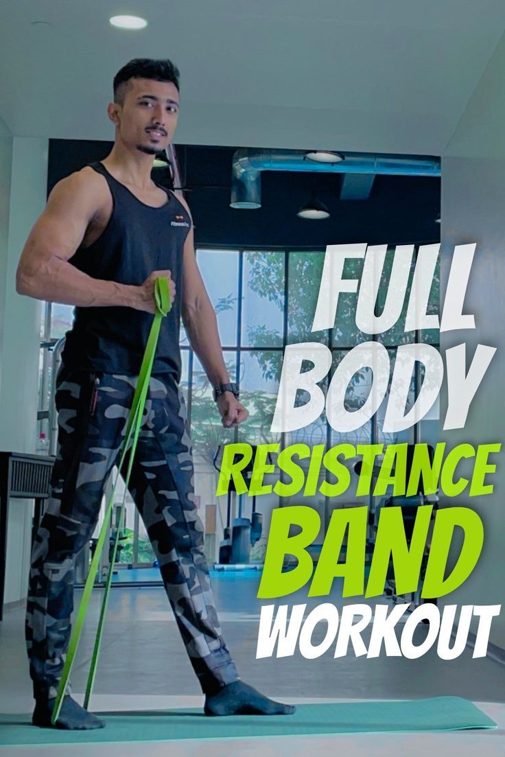FULL BODY RESISTANCE BAND WORKOUT 2022 _ Strength Training With Bands At Home & Gym #fitness #bands